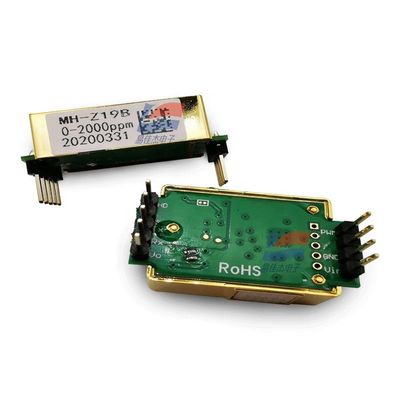 MH-Z19B ΝΔΙΡ ΝΔΙΡ ΝΔΙΡ ΝΔΙΡ ΝΔΙΡ ΝΔΙΡ